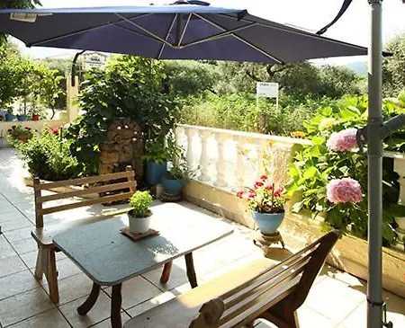 Yanna 스칼라 포타미아스